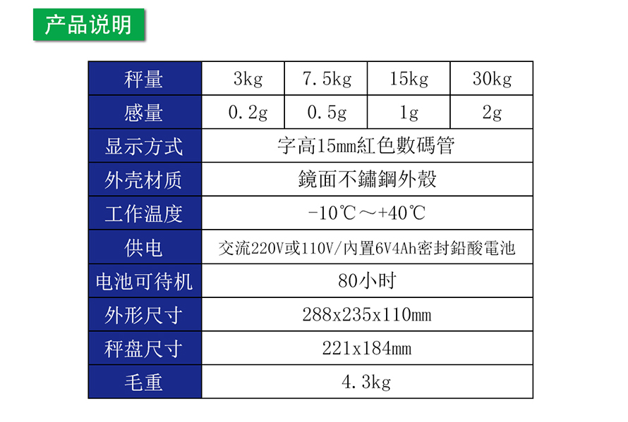 LSW防水秤参数