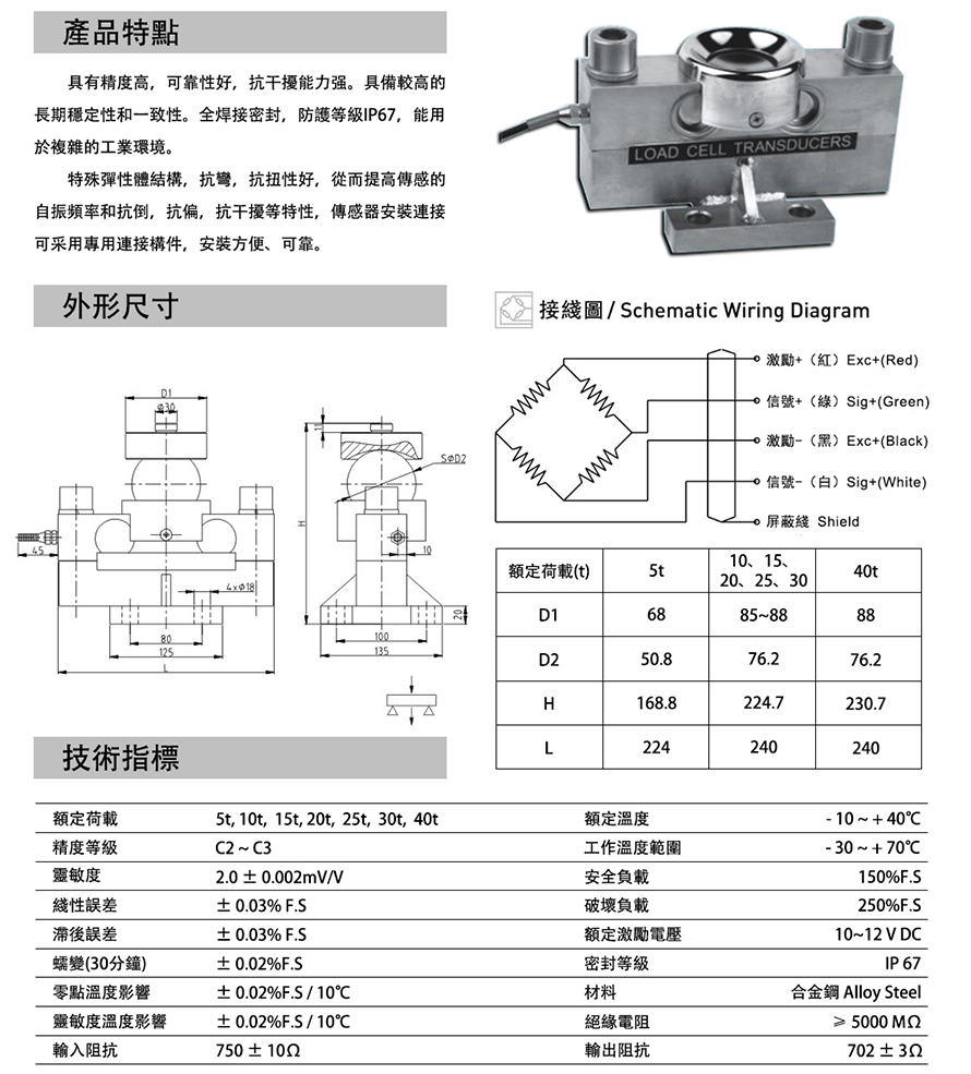 GDS称重传感器